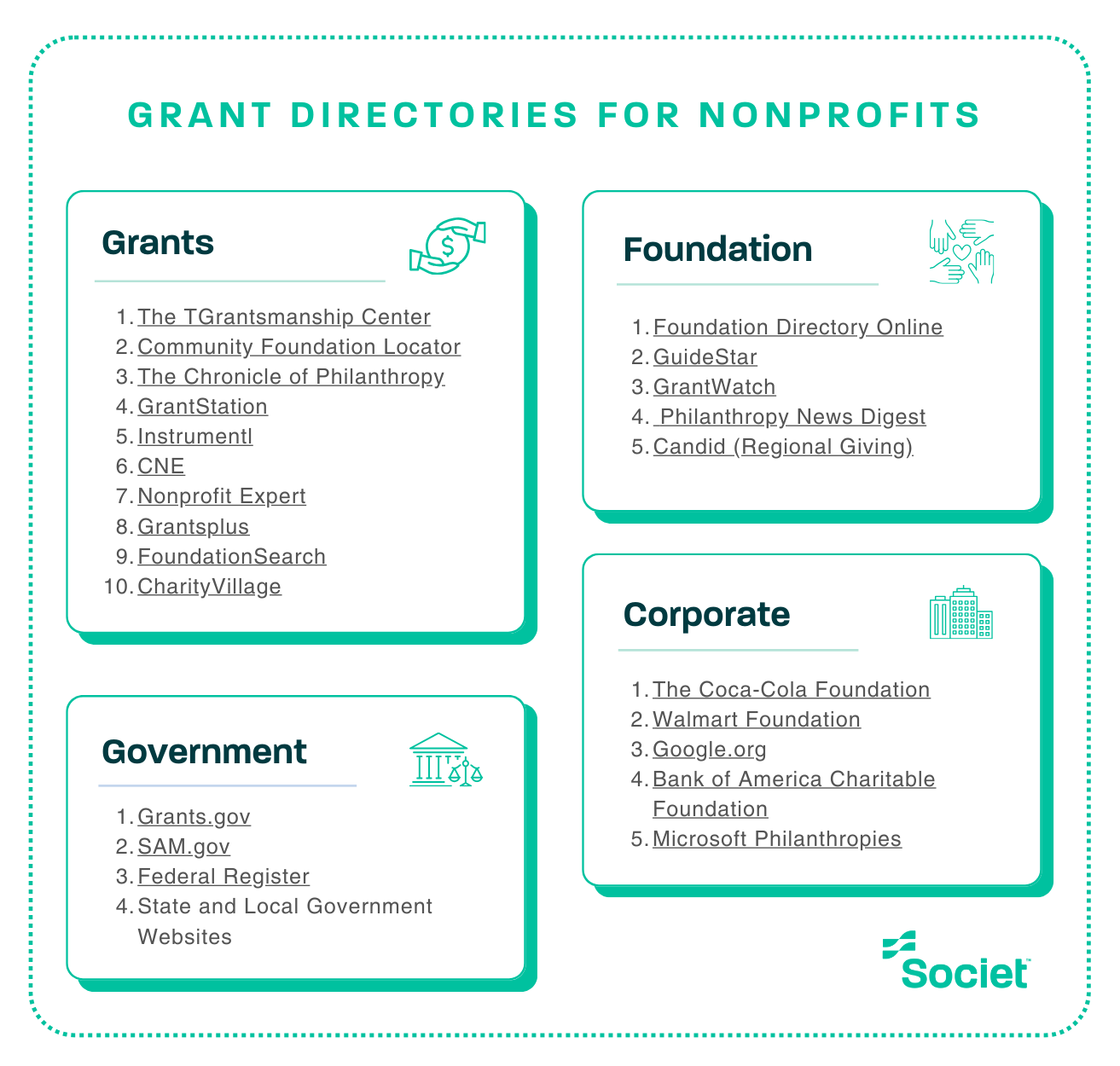 24 Grant Directories for Nonprofits