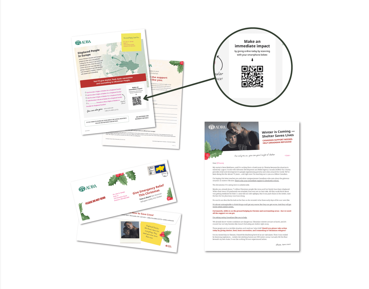 Direct mail fundraising case study