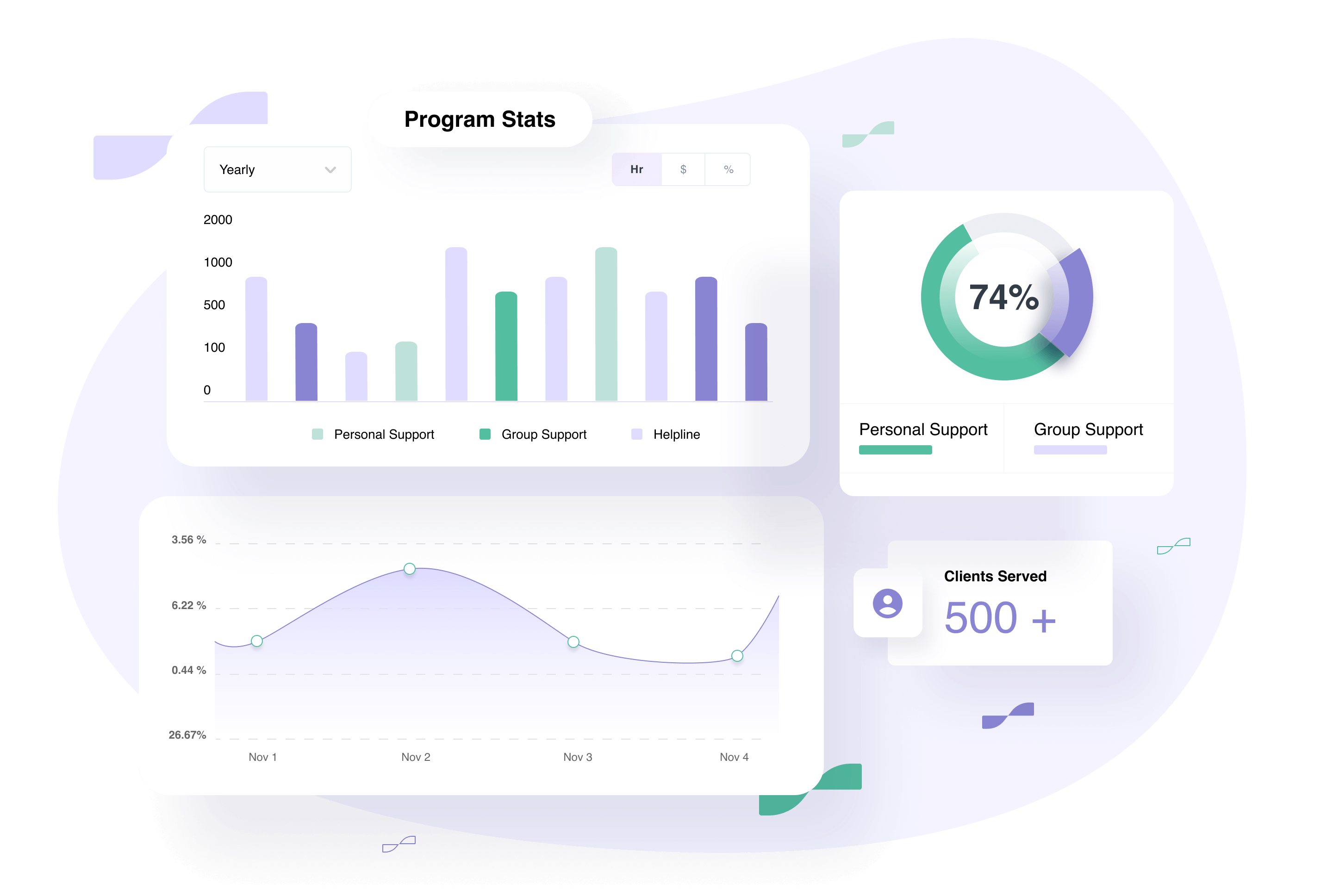 Human Services Case Management Software Reporting