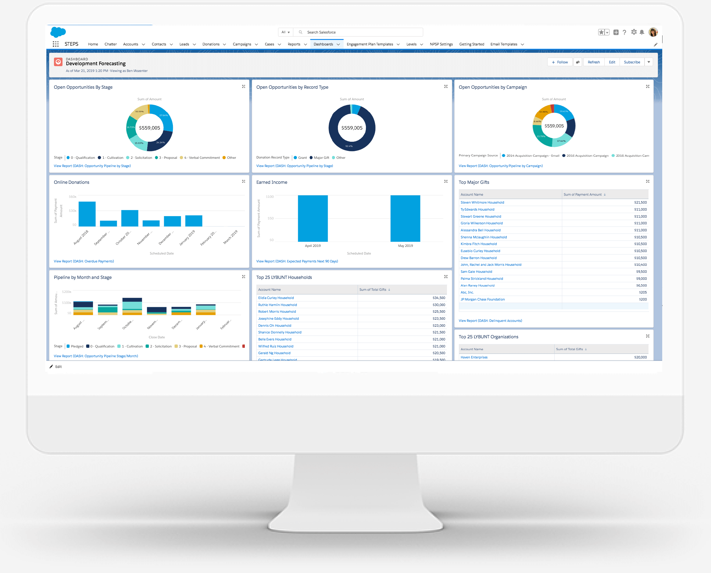 Nonprofit Case Management Software Salesforce