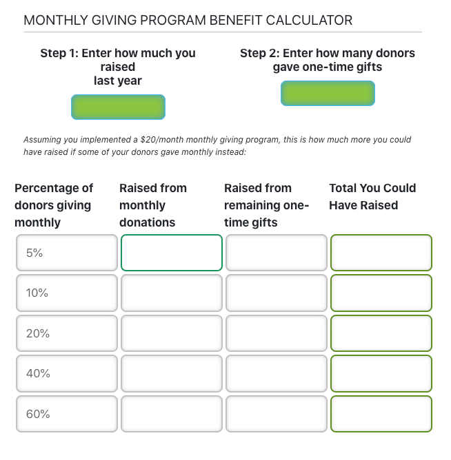 Screen Shot 2 - Fundraising Calculator