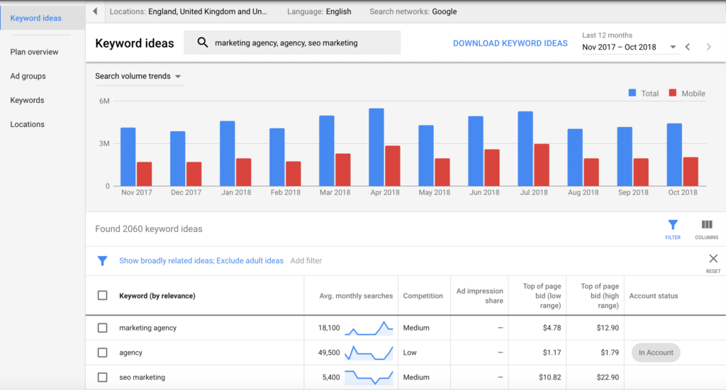 Screen Shot 3 - Google Ad Grants