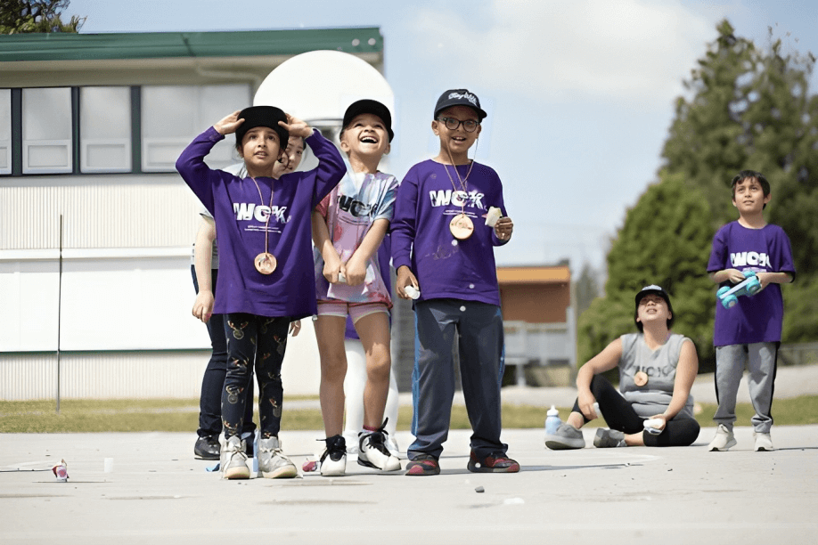 West Coast Kids Cancer Foundation Case Study Sumac Nonprofit Case Management Software