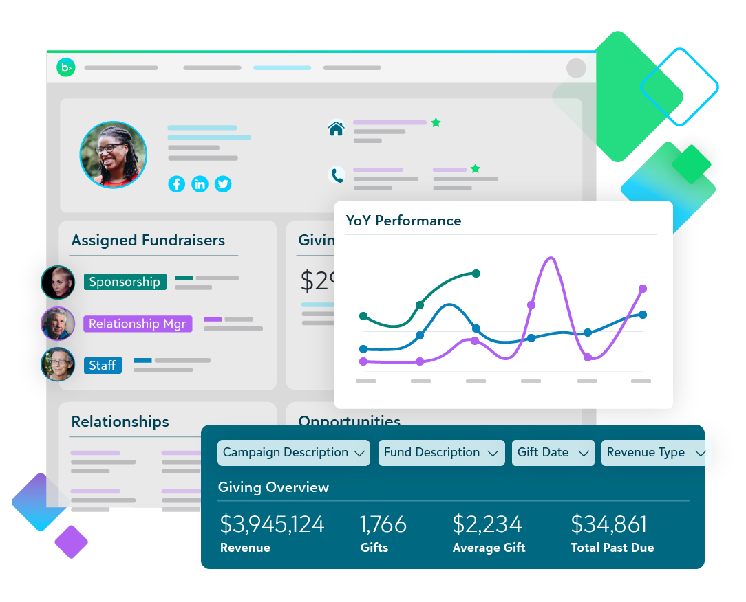 nonprofit-crm-2024-blackbaud